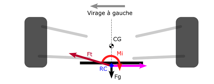 rect7-7-5