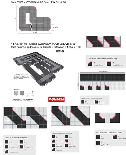 Mini-z track lot RCP